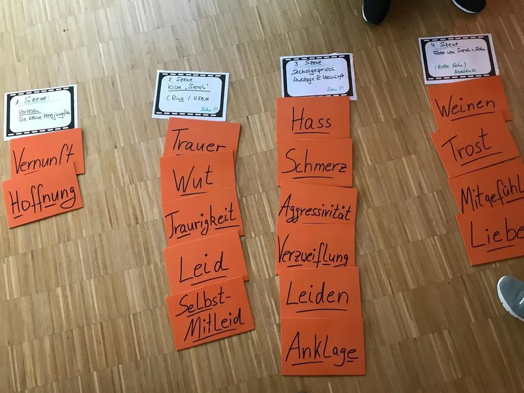 Plakate mit Gedanken der Jugendlichen bei Let’s talk about death 2025